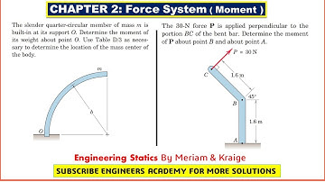 STATICS | Chapter 2 | P2-39 & P2-40 |7th Edition| Moments | Engineers Academy