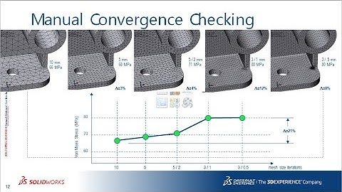 SOLIDWORKS Simulation Step-Up Series: Accuracy and Convergence