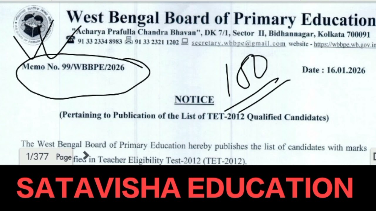 প্রথম PRIMARY TET এর RESULT PUBLISHED// SCORE CARD// 
