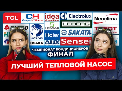Лучший кондиционер для обогрева помещений | Техно Гаечки
