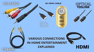 இதெல்லாம் தெரிஞ்சே ஆகணும் DIGITAL OPTICAL VS COAXIAL VS HDMI VS RCA CABLES  // EXPLAINED IN TAMIL