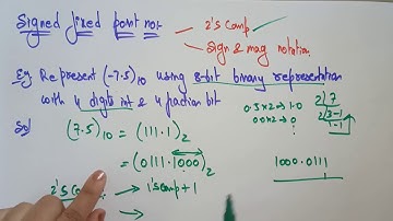 lec-5| signed fixed point representation| By BhanuPriya