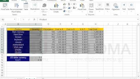 On the 2ndhour2 worksheet create a pie chart (not exploded pie). Accept the default settings....
