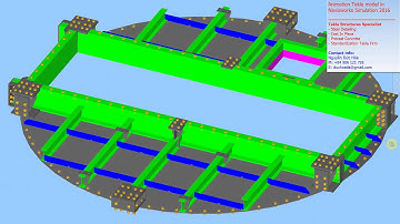 ANIMATION TEKLA MODEL IN NAVISWORKS SIMULATE 2016