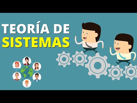 Vídeo: Quins són els components de la teoria de sistemes?