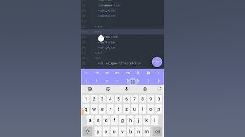 3-احترف htmlدورة html  برمجة وصناعة مواقع الويب واحتراف اللغات html css javascript