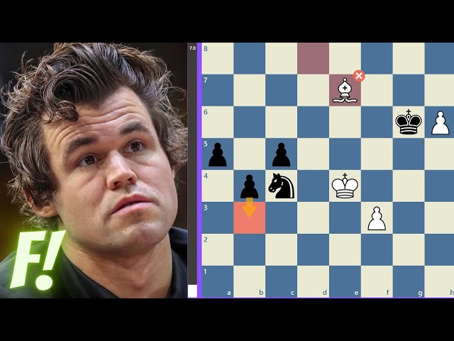 E no final da partida, os deuses colocaram Carlsen!