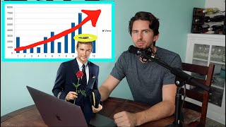 How Much Money Youtube Paid Me To Make My 'The Bachelor' Recap Videos