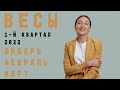 ВЕСЫ • ЯНВАРЬ / ФЕВРАЛЬ / МАРТ 2022 • Таро Прогноз от Diva V.S