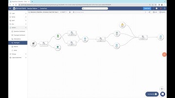 BpiFrance 13 Juillet 2022