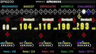 DDR / AFRONOVA - SINGLE (DanceDanceRevolution 3rdMIX)