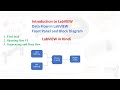 P1- Getting started with LabVIEW in Hindi | Sequencing and Data flow | Front Panel and Block Diagram