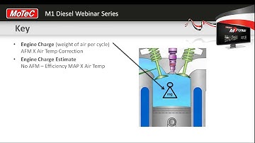 M1 Diesel Tuning - Part 2