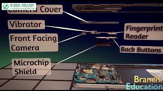 Admission Open Mobile Repairing Course Duation 6Th Months