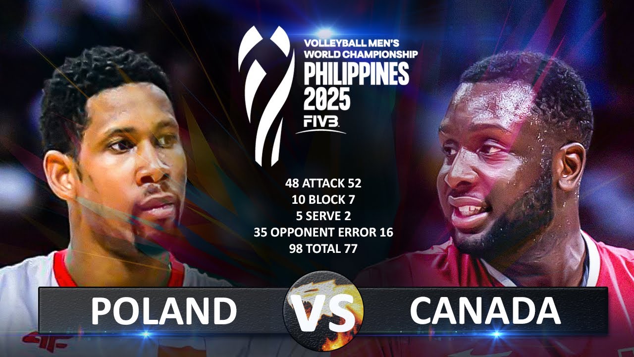 Poland vs Canada | Men's World Championship 2025 | Round of 16