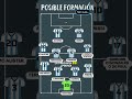 Scaloni define el 11 para la gran final ante España.