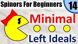 Spinors for Beginners 14: Minimal Left Ideals (and Pacwoman Property) screenshot 3