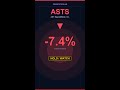 ASTS -7.4% | Why institutions are quietly betting on a 5G satellite comeback #Shorts
