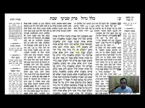 Shabbat 70b - Youtube