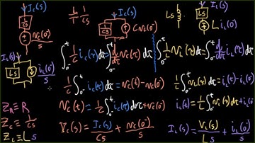 ECE3084 Lecture 53: Laplace-Domain Circuit Models (Signals and Systems, Georgia Tech Course)