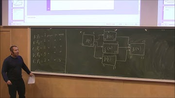 Lecture on Project Control / S-Curve- part 1