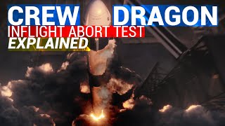 SpaceX's Crew Dragon In-flight Abort Test Explained