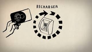 French Cl A2 1. Prendre Le Métro - Metrózás Metróra Szállás