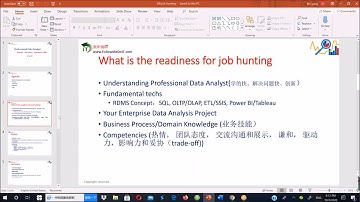 -Yang Bin(杨斌)-转行数据分析师真的不难！如何有效学习、面试求职, 拿Offer呢？