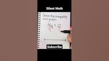 inequality #shorts #maths #math #mathematics #mathstricks #viral #mathfact #algebra #calculus