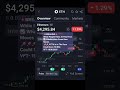 #eth is on the race now, be ready.#bitcoin #investing #bitcoinnews #bitcoinnews #btc #crypto #btc