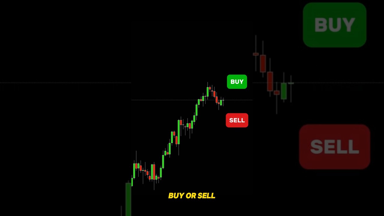 Buy or Sell? Make Your Call in 3 Seconds!