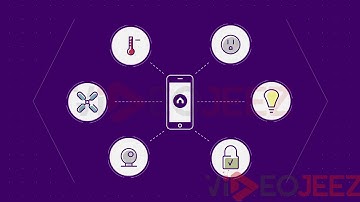 HomeAutomationSystem - Motion Graphics Animated Video