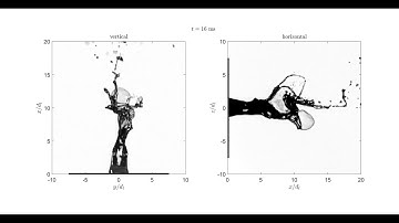 3D high-speed visualization of gas-assisted atomization