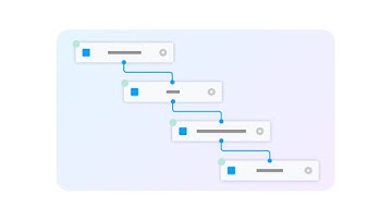 CData Coffee Break: EDI Translation & Mapping (CData Arc)