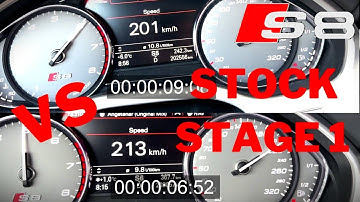 Audi S8 STAGE 1 v.s. STOCK // COMPARISON 100-200km/h