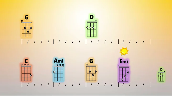Sound of Sunshine Ukulele Play Along -3 Half Steps