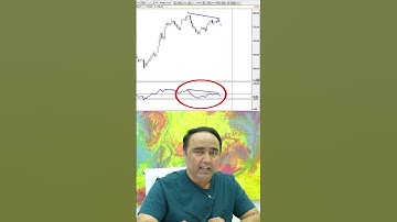 RSI giving you mixed signals? 📊 Bullish, Bearish, or Neutral — comment your call below!  #trading