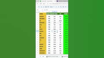 Unlock the Power of Camarilla R4 Breakouts!