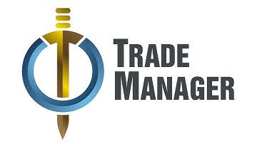 Automated Trading | Position Sizing | Trade Manager Overview and Usage