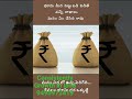 investment in Land