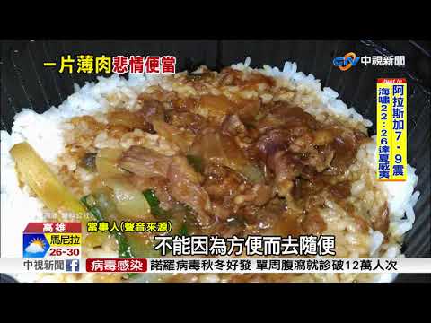 超商蔥爆牛肉飯僅1片肉 客怒:這樣65元?│中視新聞 20180123