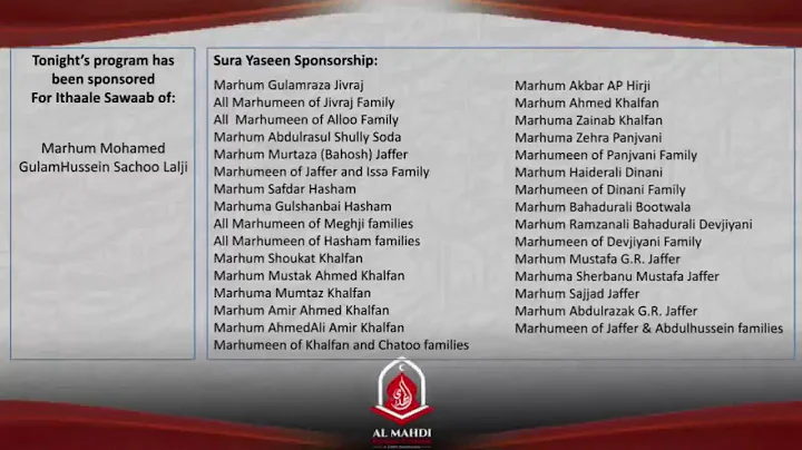 24th January 2023 - Wafat of Imam Ali An-Naqi (a.s.)