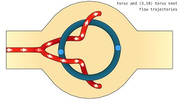 Fabricated hydrogels with entangled vascular networks