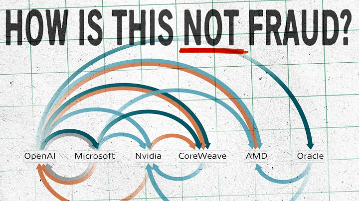 If Not Bubble... Why Bubble Shaped?