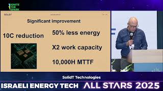 Startup Pitches | SolidT