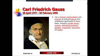 Chapter 24: Gauss' Law (University Physics)
