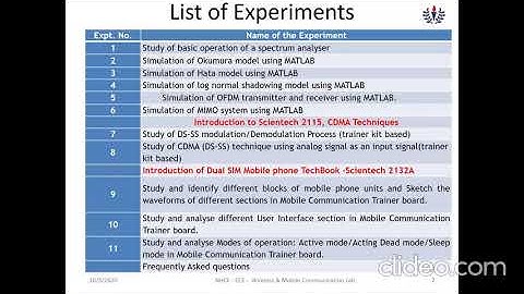 Introduction  to Wireless Communication Lab - 1