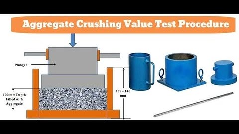 26 Crushing Value Test ( Aggregate)