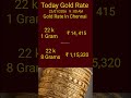 💛🪙Gold Rate Update | #22/01/2026 GoldRateUpdateTami | @SubaLaabam | Gold Rate Update | #shortsfeed