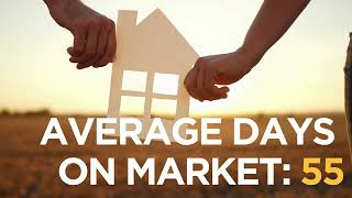LAKE OF THE OZARKS  MARKET STATS   OCTOBER 2025